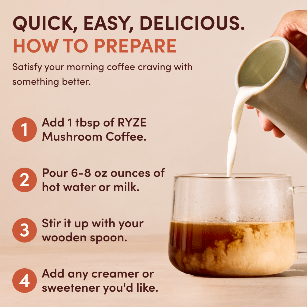 Mushroom Coffee Starter Kit (60 servings)